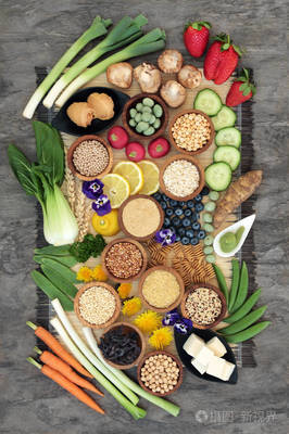 健康長壽食品機械設備的現狀與發展